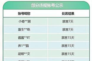 申花热身赛4-1桑托斯，特谢拉、马莱莱、路易斯、戴伟浚破门